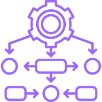 Process mapping diagram